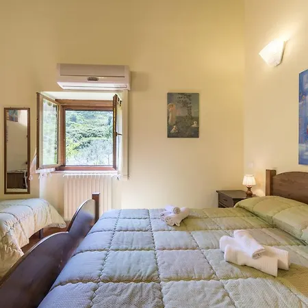 Farm stay Agriturismo Portella Della Ginestra